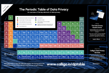 UPDATE 8: The Data Privacy Periodic Table article thumbnail