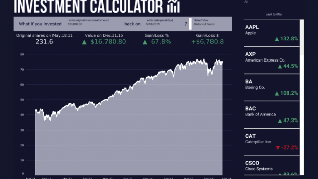 Investment Calculator